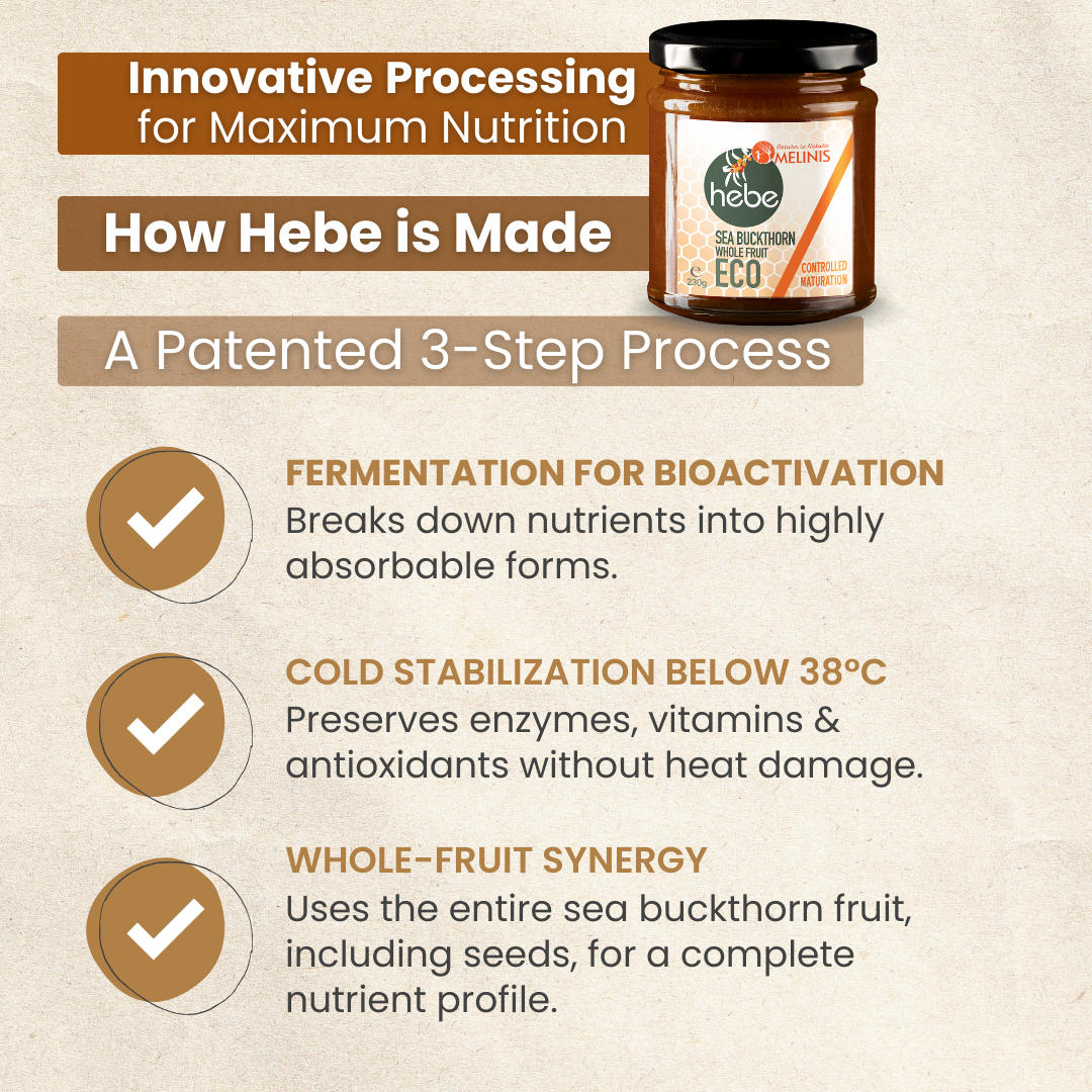 Hebe - A Revolutionary Fusion of Fermented Sea Buckthorn & Raw Honey for Integrative Health